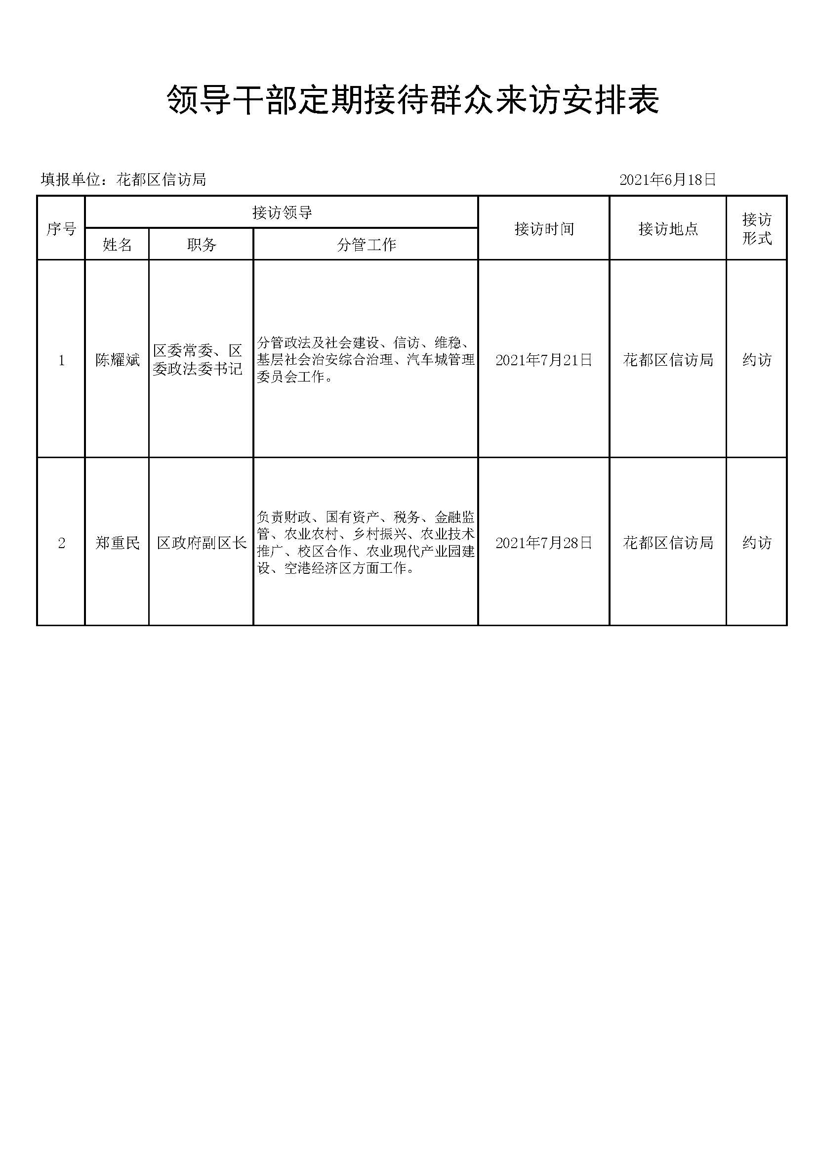 《领导干部接访情况安排表》陈耀斌常委、郑重民副区长.jpg